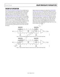 ADUM150N1BRZ Datasheet Page 19