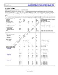 ADUM161N1BRZ-RL7 Datasheet Page 3