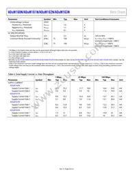 ADUM161N1BRZ-RL7 Datasheet Page 6