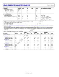 ADUM161N1BRZ-RL7 Datasheet Page 10