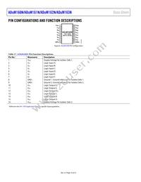ADUM161N1BRZ-RL7 Datasheet Page 14