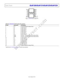 ADUM161N1BRZ-RL7 Datasheet Page 15