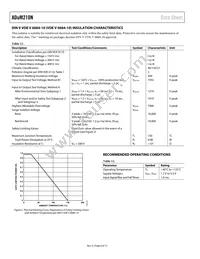 ADUM210N0BRIZ-RL Datasheet Page 8