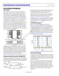 ADUM221N0WBRWZ Datasheet Page 20