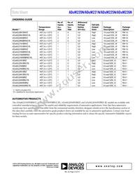 ADUM221N0WBRWZ Datasheet Page 23