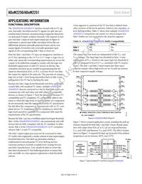 ADUM2250WARWZ-RL Datasheet Page 10