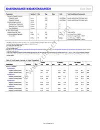 ADUM263N1BRIZ-RL Datasheet Page 4