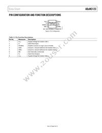 ADUM3123CRZ Datasheet Page 9