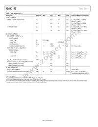 ADUM3150ARSZ-RL7 Datasheet Page 8