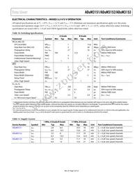 ADUM3153BRSZ-RL7 Datasheet Page 9