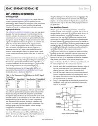 ADUM3153BRSZ-RL7 Datasheet Page 18