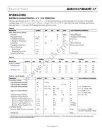 ADUM3211TRZ-EP-RL7 Datasheet Page 3