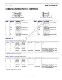 ADUM3211WBRZ Datasheet Page 15