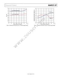 ADUM3221TRZ-EP-RL7 Datasheet Page 11