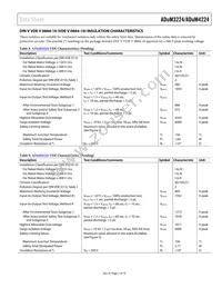 ADUM3224WCRZ Datasheet Page 7