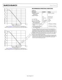 ADUM3224WCRZ Datasheet Page 8