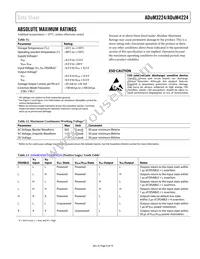 ADUM3224WCRZ Datasheet Page 9