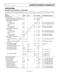 ADUM3402TRWZ-EP-RL Datasheet Page 3