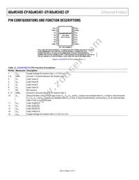 ADUM3402TRWZ-EP-RL Datasheet Page 12