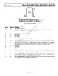 ADUM3474WCRSZ Datasheet Page 17