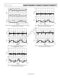 ADUM3474WCRSZ Datasheet Page 23