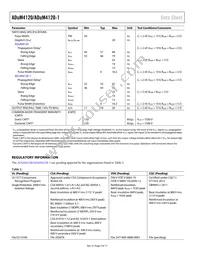 ADUM4120-1CRIZ Datasheet Page 4