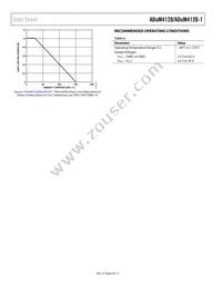 ADUM4120-1CRIZ Datasheet Page 6