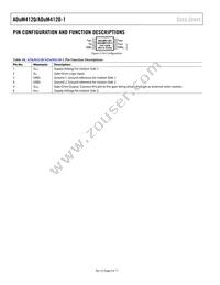 ADUM4120-1CRIZ Datasheet Page 8