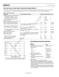 ADUM4135BRWZ-RL Datasheet Page 6