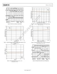 ADUM4135BRWZ-RL Datasheet Page 10