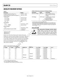 ADUM4136BRWZ-RL Datasheet Page 6