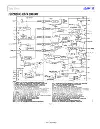 ADUM4137WBRNZ-RL Datasheet Page 3