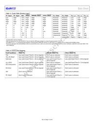 ADUM4137WBRNZ-RL Datasheet Page 12