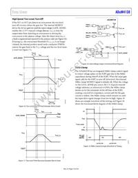 ADUM4138WBRNZ-RL Datasheet Page 19