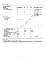 ADUM4150BRIZ-RL Datasheet Page 4