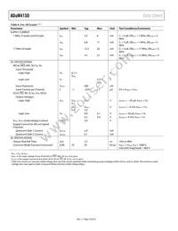 ADUM4150BRIZ-RL Datasheet Page 10