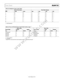 ADUM4154BRIZ-RL Datasheet Page 15