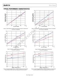 ADUM4154BRIZ-RL Datasheet Page 16