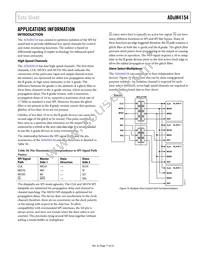 ADUM4154BRIZ-RL Datasheet Page 17