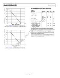 ADUM4223WARWZ Datasheet Page 8