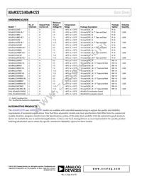 ADUM4223WARWZ Datasheet Page 20