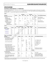 ADUM4402WBRWZ Datasheet Page 3