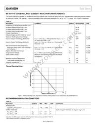 ADUM5000WARWZ Datasheet Page 6