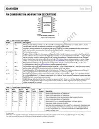 ADUM5000WARWZ Datasheet Page 8