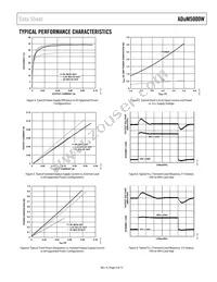 ADUM5000WARWZ Datasheet Page 9