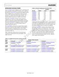 ADUM5000WARWZ Datasheet Page 13