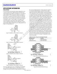 ADUM5028-5BRIZ-RL Datasheet Page 16