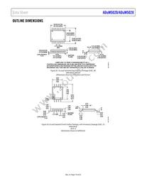 ADUM5028-5BRIZ-RL Datasheet Page 19