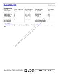 ADUM5028-5BRIZ-RL Datasheet Page 20