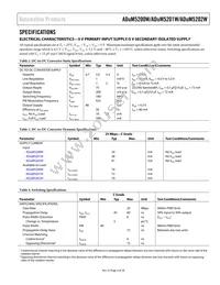 ADUM5200WCRWZ Datasheet Page 3